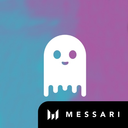 Aave V2 Polygon logo