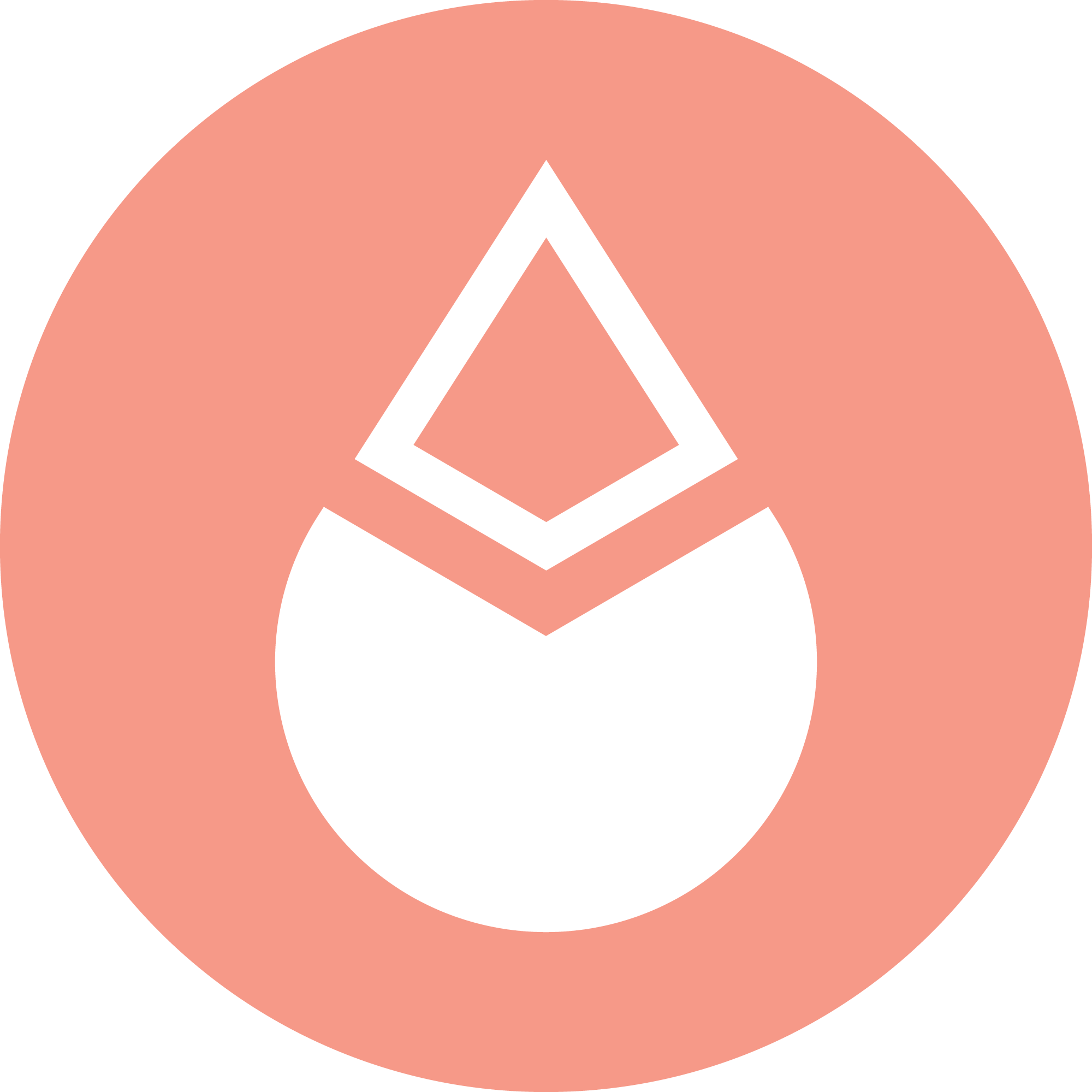 Lido Ethereum | Graph Explorer