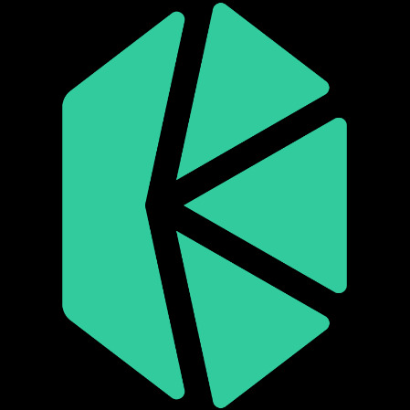 KyberSwap Aggregator Unichain logo