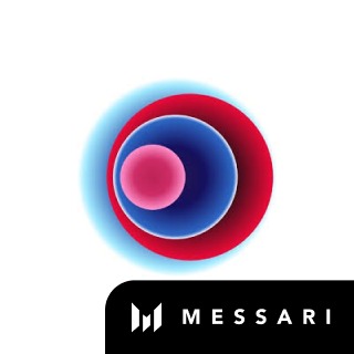 Mellow LRT Ethereum logo
